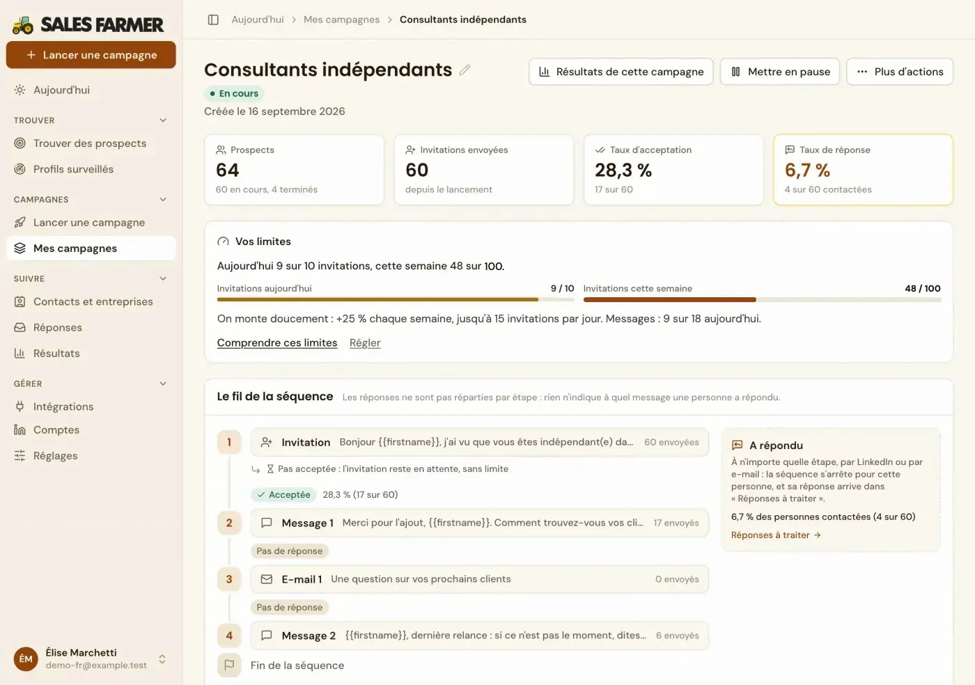 Screen of one campaign: the invitation, message, email and follow-up sequence, with the day's limits