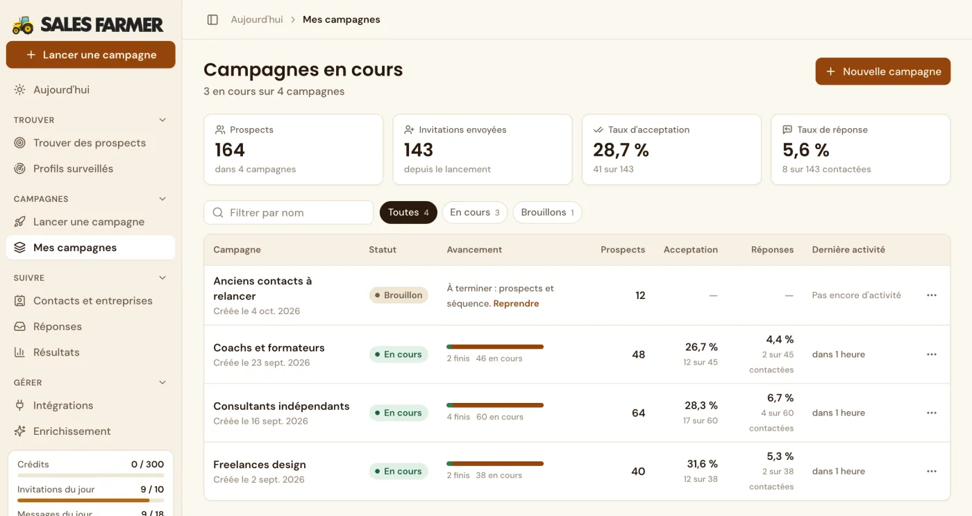 Liste Mes campagnes : statut, avancement, taux d'acceptation et de réponse de chaque campagne