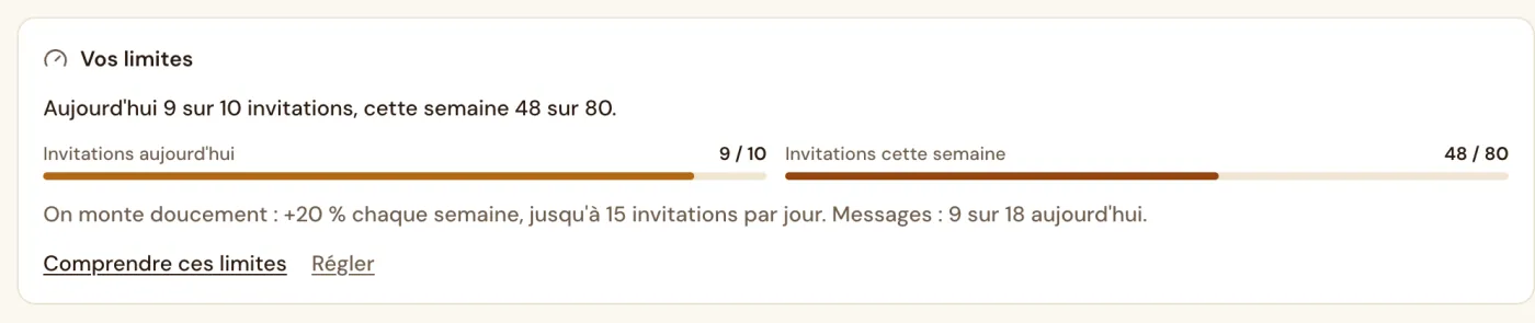La carte Vos limites : invitations du jour et de la semaine, montée en charge de 20 % par semaine